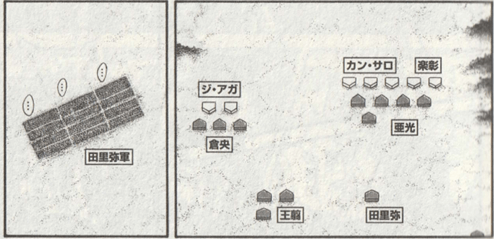 『キングダム』72巻p.21