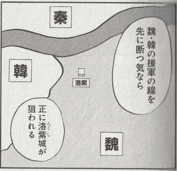 秦・韓・魏（洛紫）