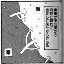 『キングダム』78巻p.109