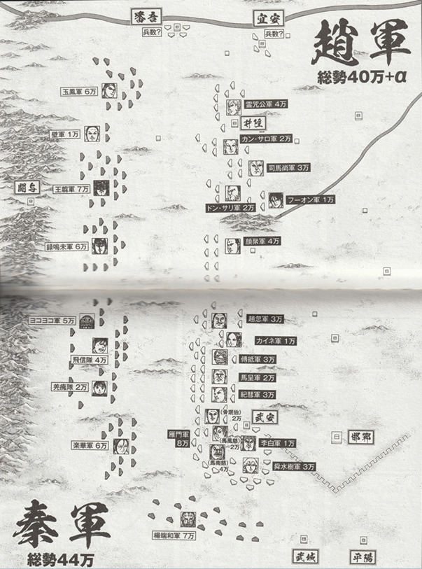 『キングダム』78巻p.142