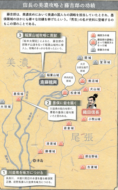 織田信長美濃攻め地図