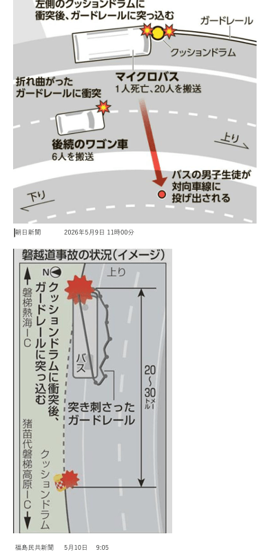 北越高校事故ガードレールを巻き込み